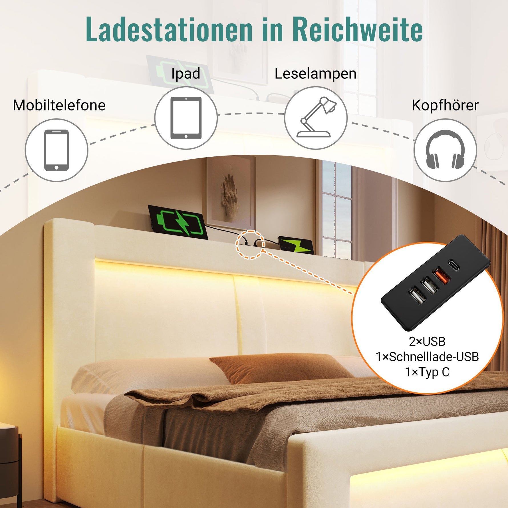 Double Bed 180x200cm Hydraulic Storage LED USB Charging Curved Headboard Beige Velvet