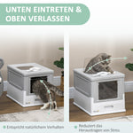 Cat Litter Box with Lid, Scoop, Deodorizing Box, Plastic