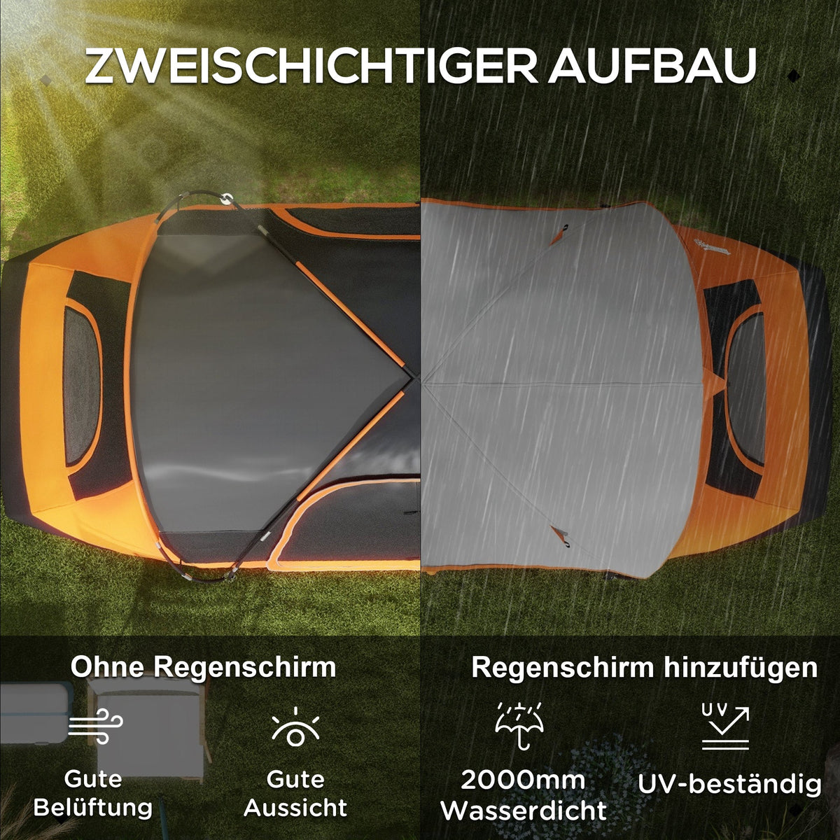 Camping Tent, Tunnel Tent 8-Person 2 Rooms Windproof 2000mm Water-Repellent, Orange