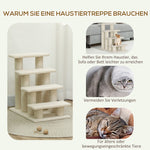 Pet Stairs, 4-Steps, Ideal for Older Animals, Plush Beige