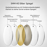 80cm Round LED Bathroom Mirror, Anti-Fog, Dimmable Light, Wall Mount