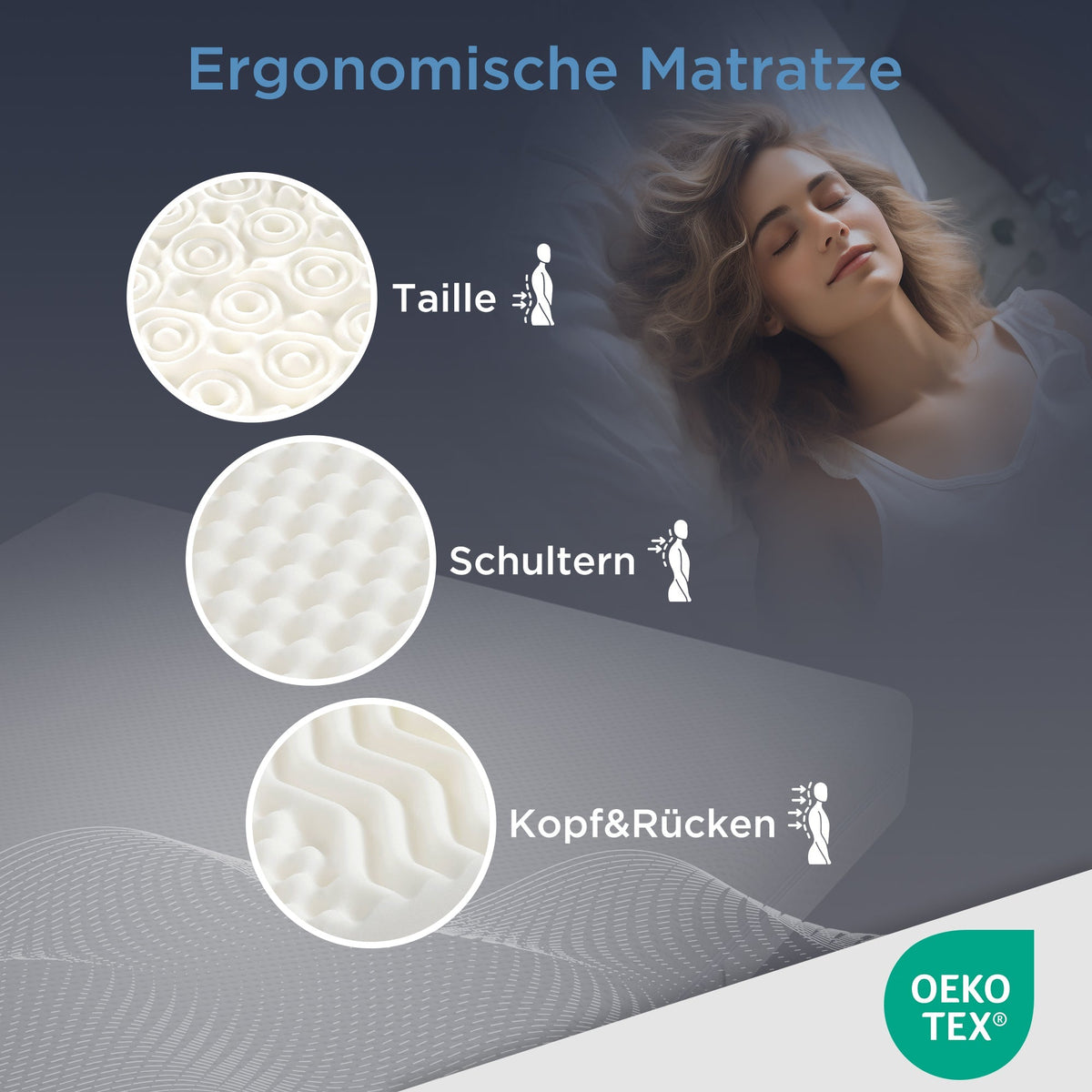 Cold Foam Double Mattress 140x200 7-Zone Comfort Foam, 20cm High