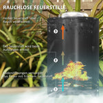 Fire Bowl 16x25cm Smoke-Free with Poker, Stainless Steel Black
