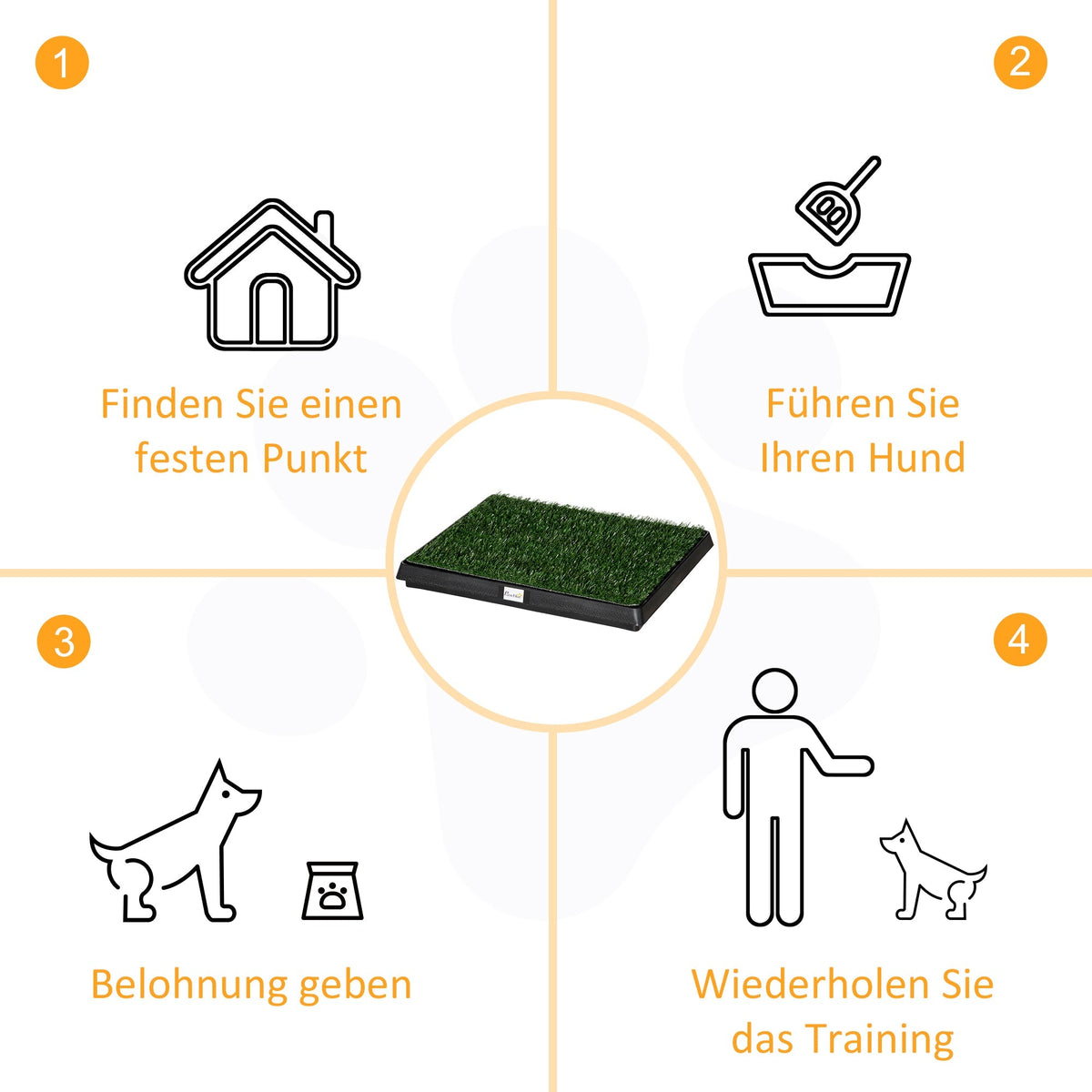 Pet Toilet, Artificial Grass Dog Toilet, Artificial Grass
