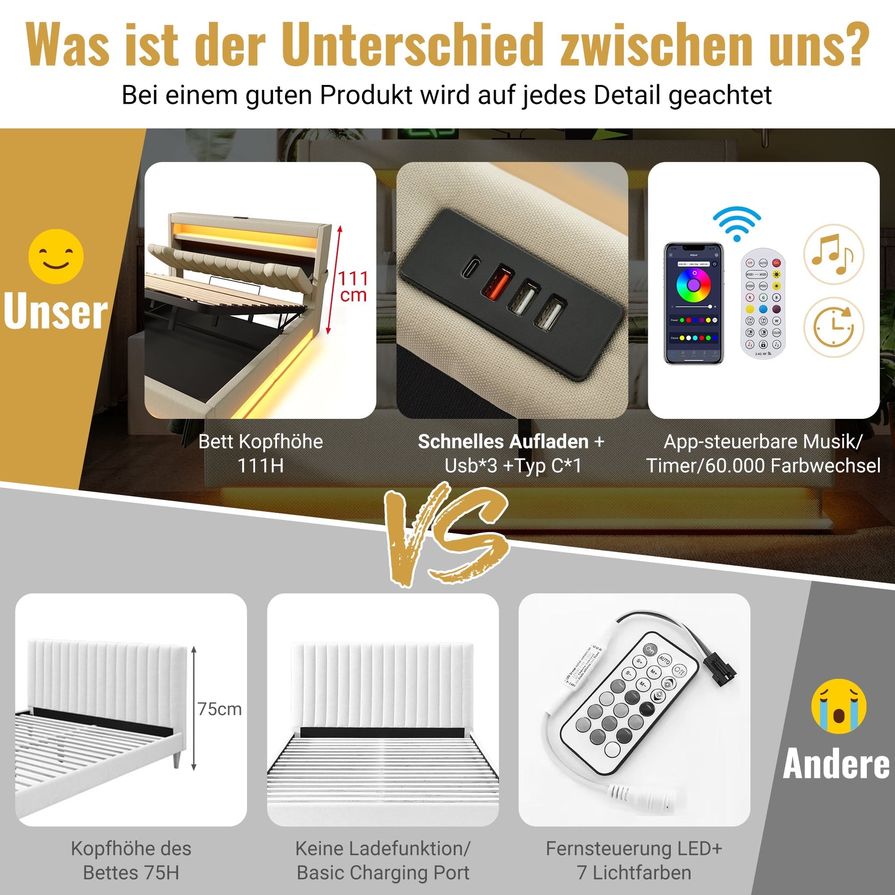 Upholstered Double Bed 180x200cm, Hydraulic Storage Headboard with LED/USB Ports, Beige Linen