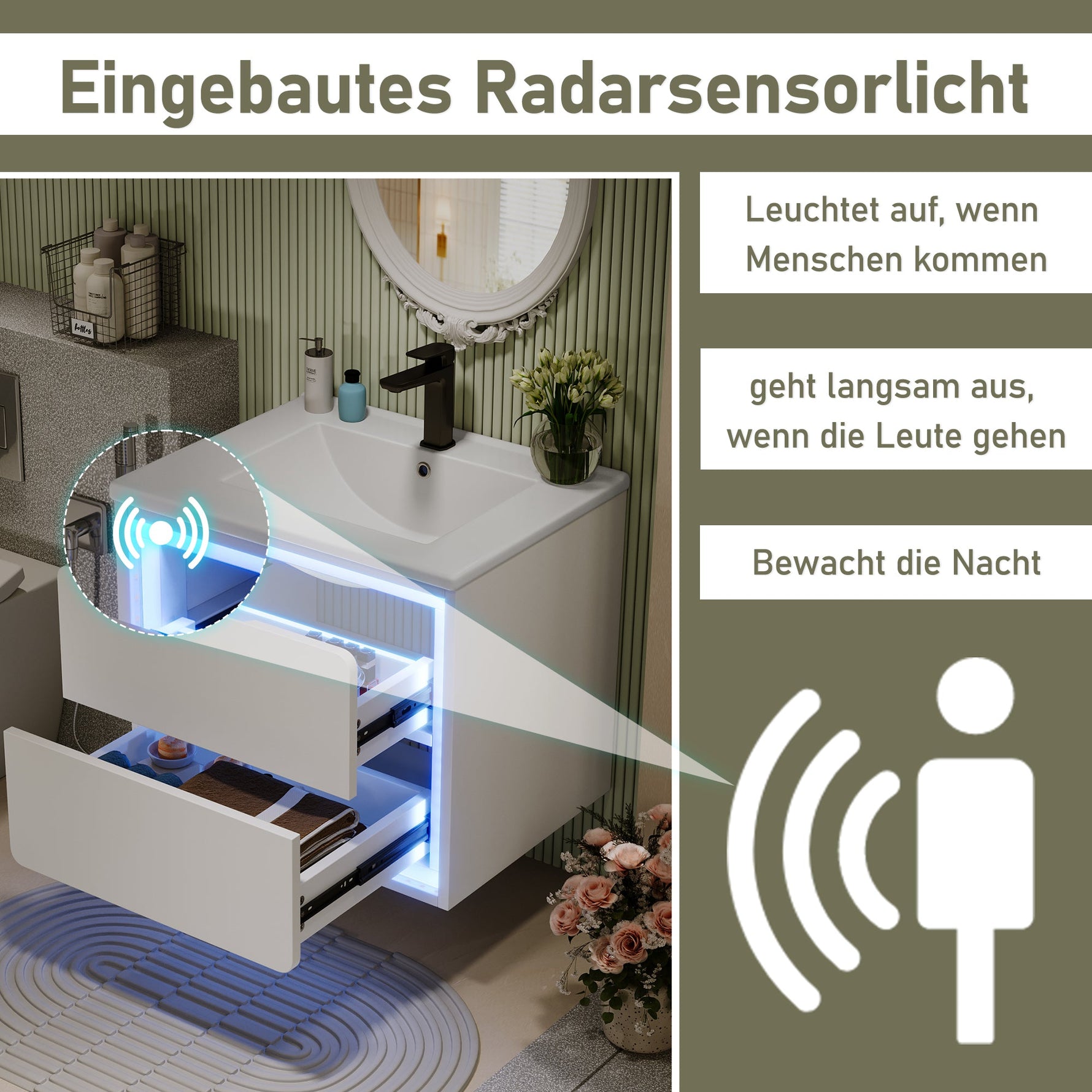 Wall-Mounted Bathroom Vanity Unit with Integrated Sink and LED Radar Sensor Lighting, White