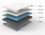 Foam Mattress, 180x200cm Medium Firmness 20cm High Oeko-TEX, Gray and White