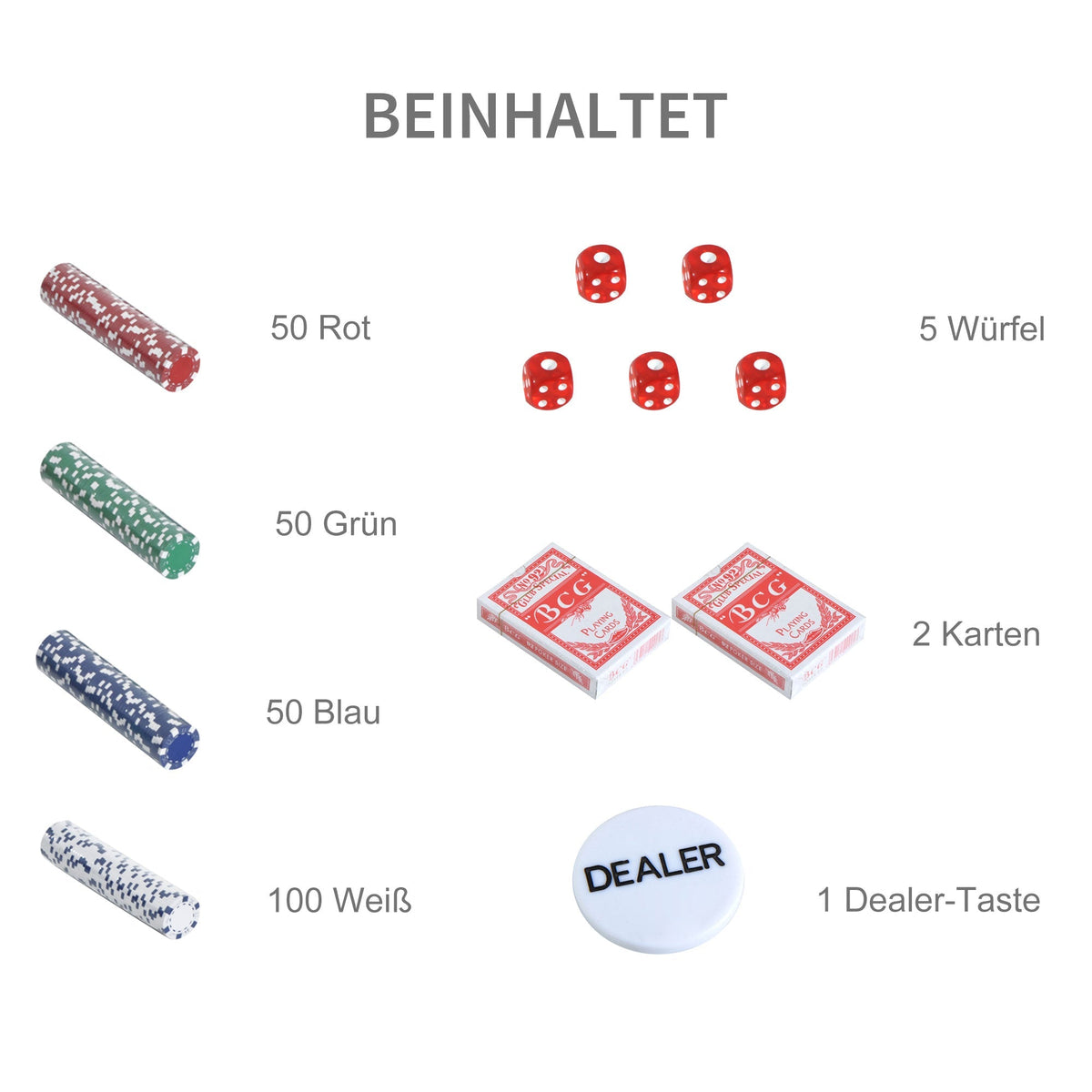 Poker Case Set, 500 Chips, 2 Card Games, 5 Dice, Aluminum