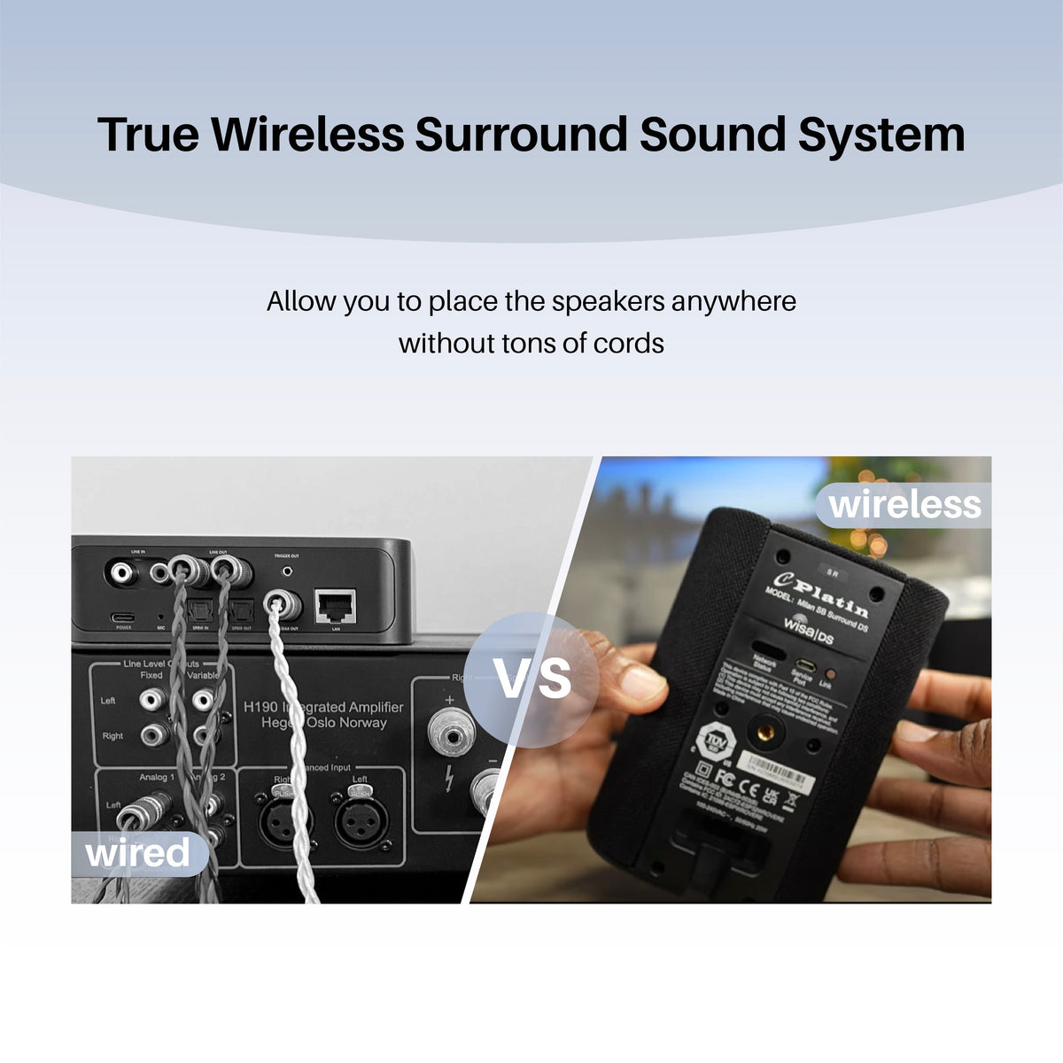 5.1 Compact Wireless Home Cinema System Milan Surround Sound Set WISA Low Latency - Black