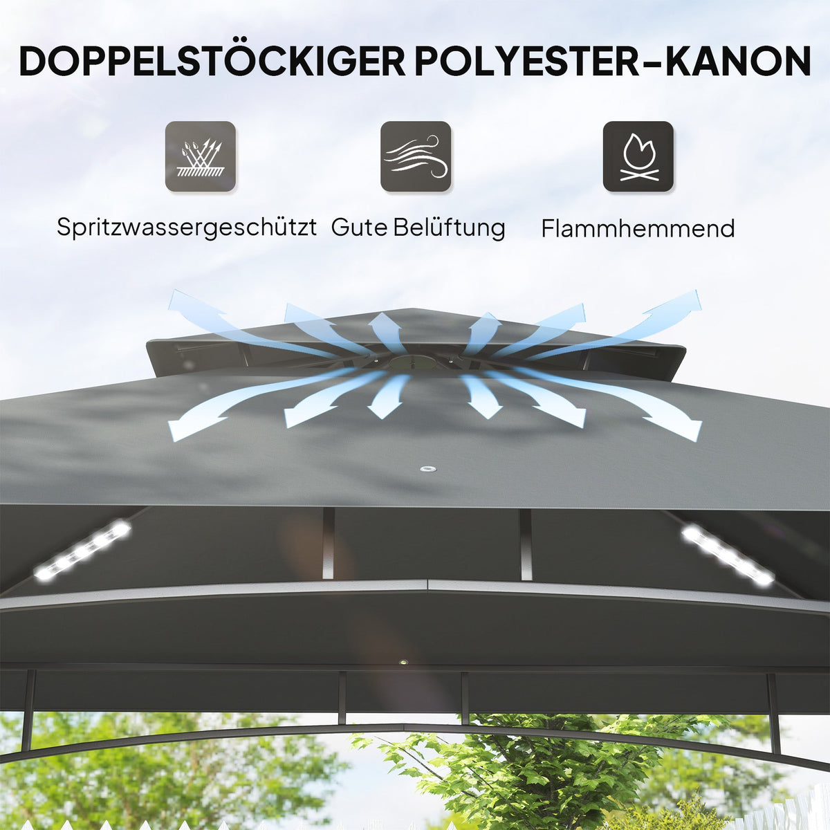 Grill Pavilion LED Lighting, 240x150x258cm, Water-Repellent, Double-Layered Roof, Side Shelves, Dark Grey
