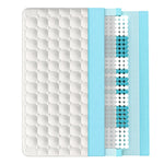 spring mattress, 7-zone cold foam, pocket springs, 160x200cm, 25cm height