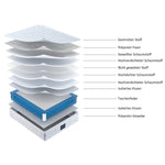 spring mattress, 7-zone cold foam, pocket springs, 160x200cm, 25cm height