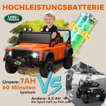 AIYAPLAY Electric Car, 12V Battery, Remote Control, Music, Horn, LED Lights, Orange