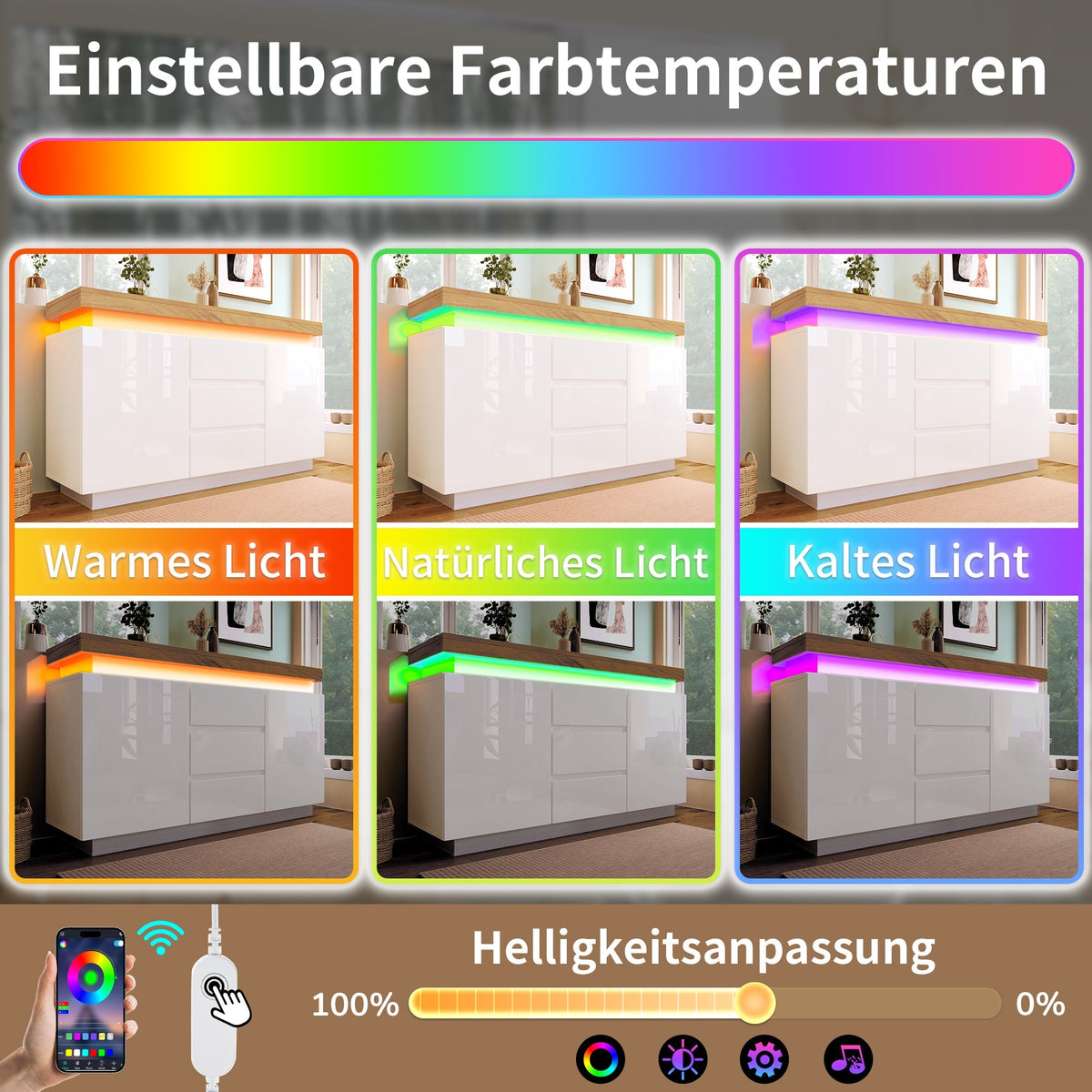 Chest of Drawers, High-Gloss Sideboard with 2 Doors & 3 Drawers, LED Lighting, White