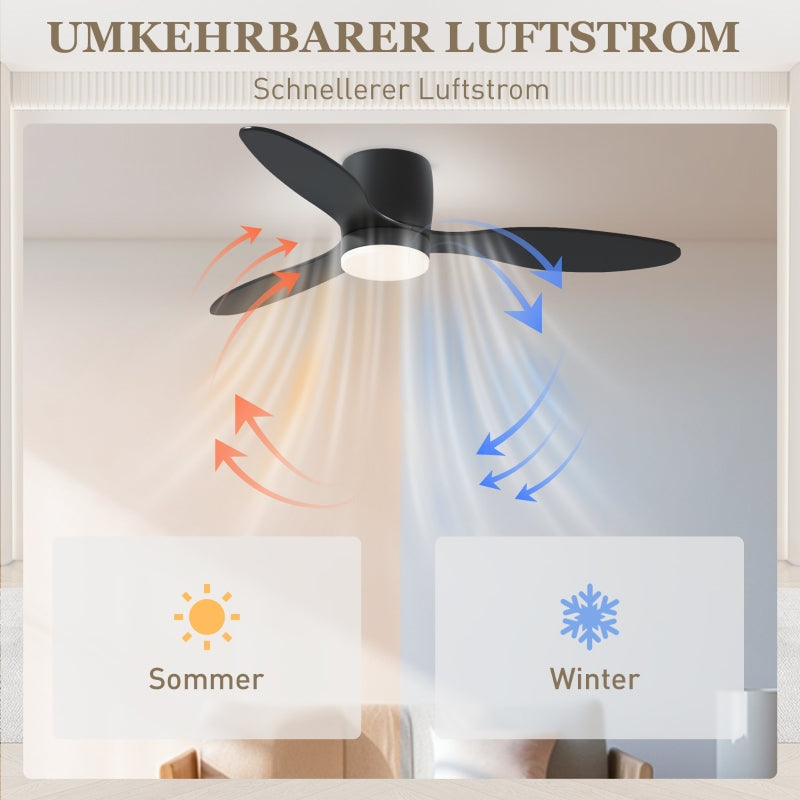 Ceiling Fan, 115 cm LED, Remote Control, 3 Blades, Bedroom