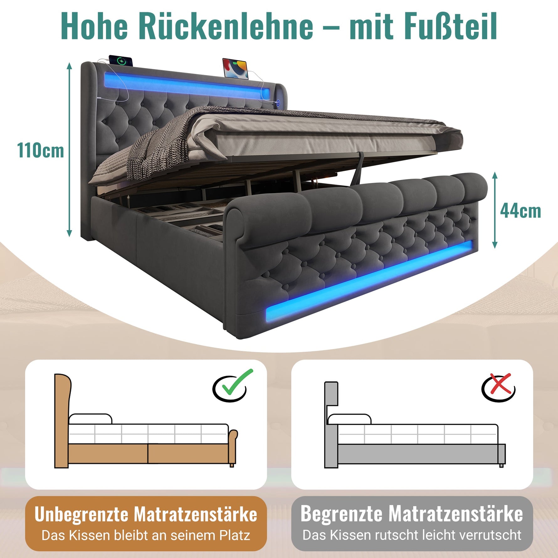 Modern Upholstered Double Bed 140x200cm LED Storage USB-C Hydraulic Grey Velvet