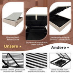 Upholstered Double Bed, 140x200 cm, with USB-C, Linen Natural