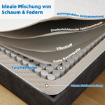 Mattress 3D Breathable Independently Wrapped Dual Support 160x200cm - White