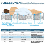 Orthopedic cold foam King mattress, 140x200 cm, 7-zone pocket spring core, H3 medium firm, 20 cm height, vacuum packed