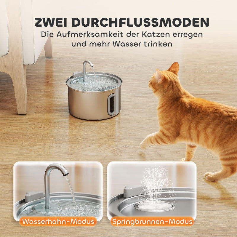 Cat Fountain 2.5L Quiet Pump LED Activated Carbon Filter