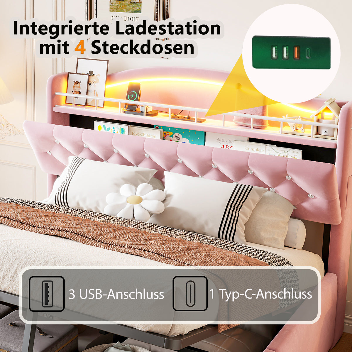 Upholstered Bed 140x200 cm with Storage & LED, Pink Velvet