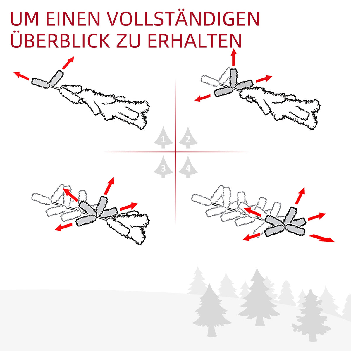 Artificial Christmas Garland, 1.8m, 160 Tips, Fir Tree, Green