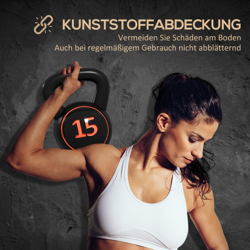 Kettlebell Set 3pc 2.2/4.5/6.8kg Weights Plastic Casing Black