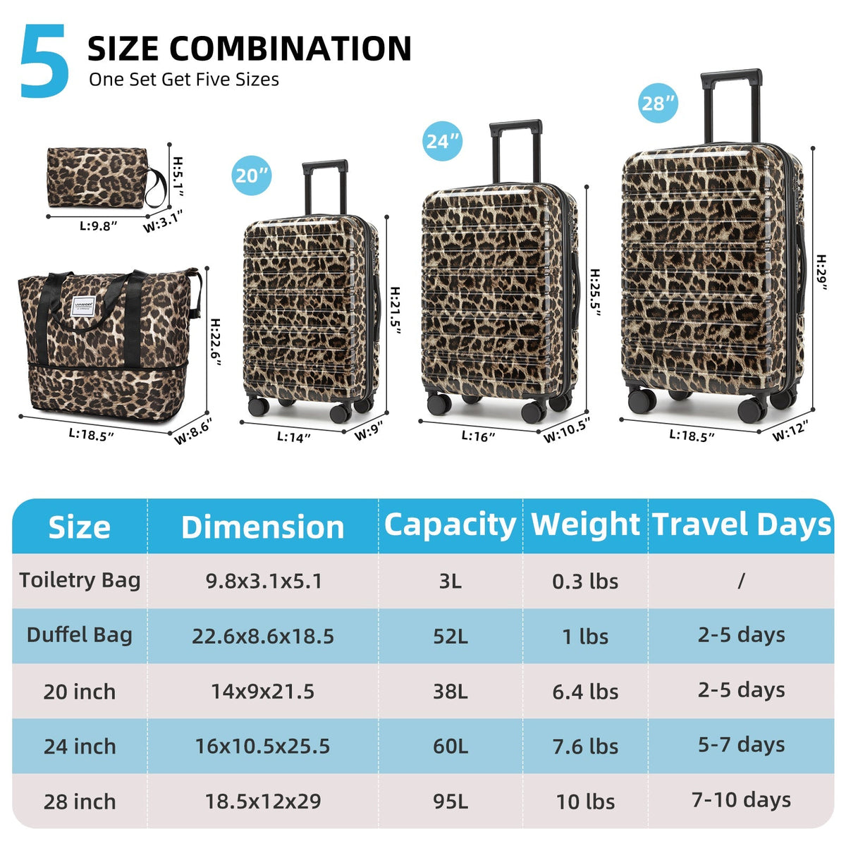 Luggage Sets 5 Piece Hardside Expandable with Spinner Wheels - Cheetah