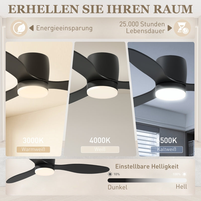 Ceiling Fan, 115 cm LED, Remote Control, 3 Blades, Bedroom