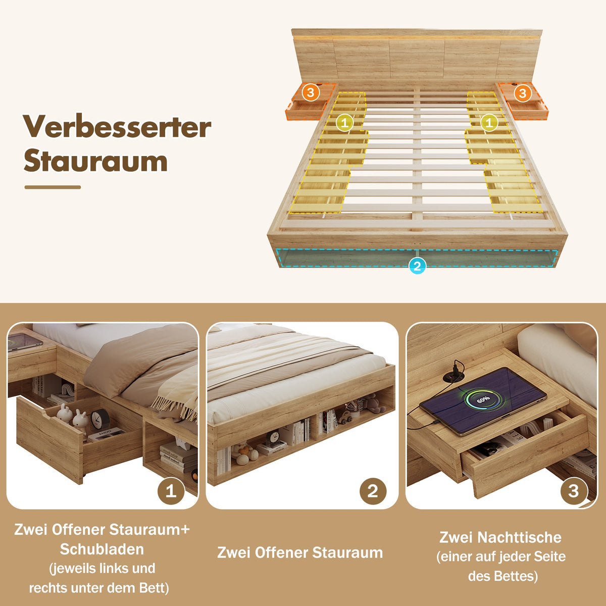 Double Bed 180x200cm Storage with LED, USB/Type-C, 2 Drawers & Bedside Tables Natural Wood