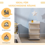 Children's Storage Boxes, 3 Large Drawers, Cream White Plastic