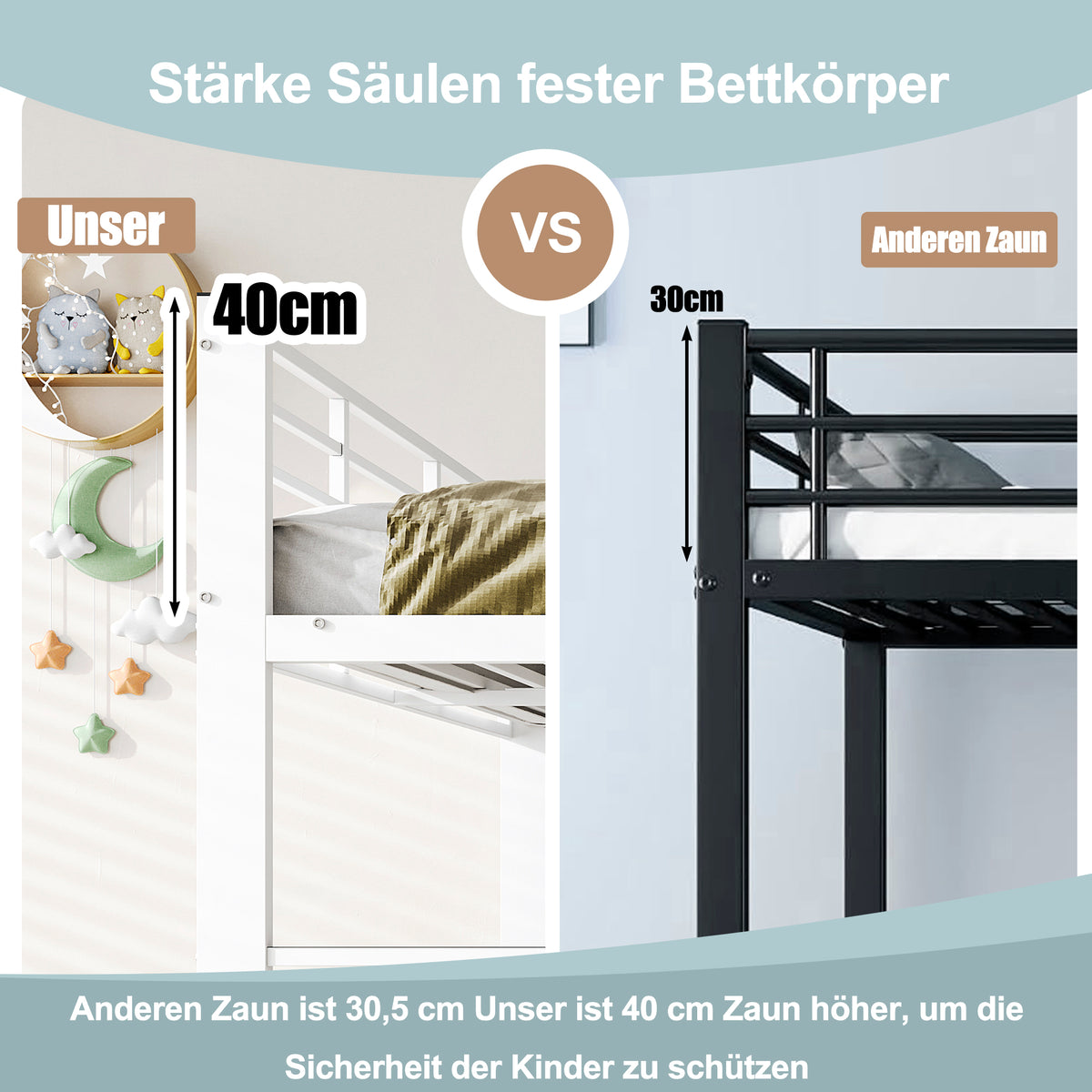 Bunk Bed 140x200 cm with Ladder & Fall Protection, White Metal