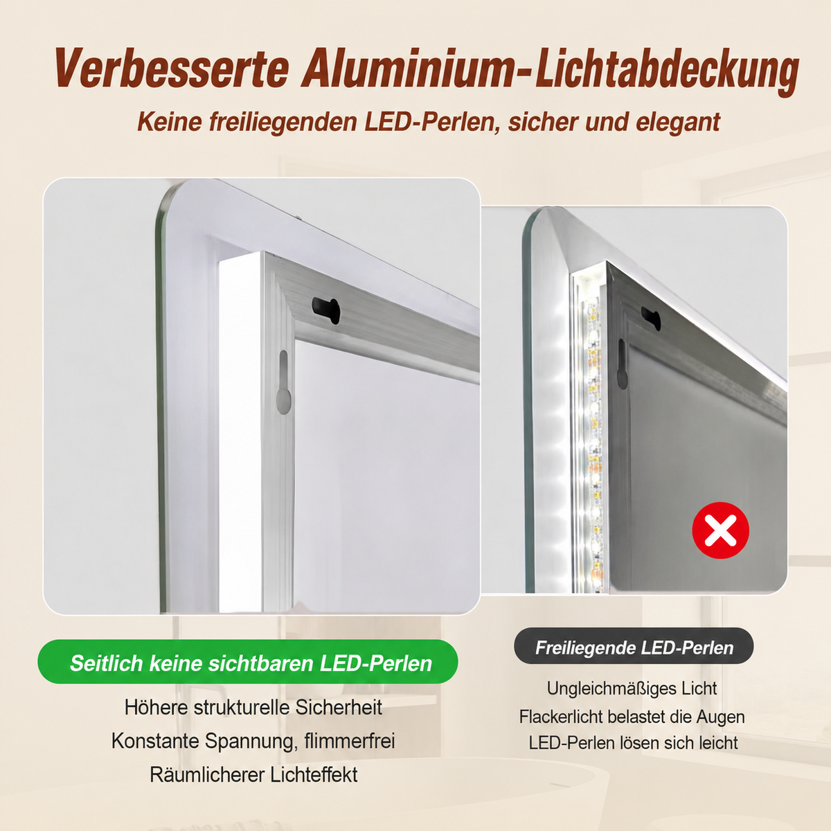 Frameless LED Bathroom Mirror 60x100cm Anti-Fog, Tempered Glass