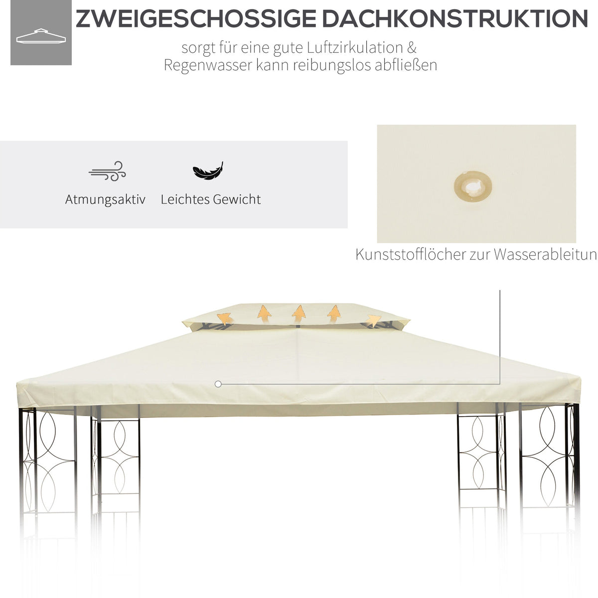 Replacement Roof for Metal Gazebo 4x3m with Leakage Opening - Cream-White Polyester