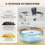 Cat Fountain 7L Quiet Pump LED Filter Stainless Steel