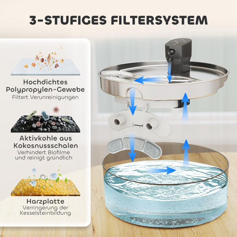 Cat Fountain 7L Quiet Pump LED Filter Stainless Steel