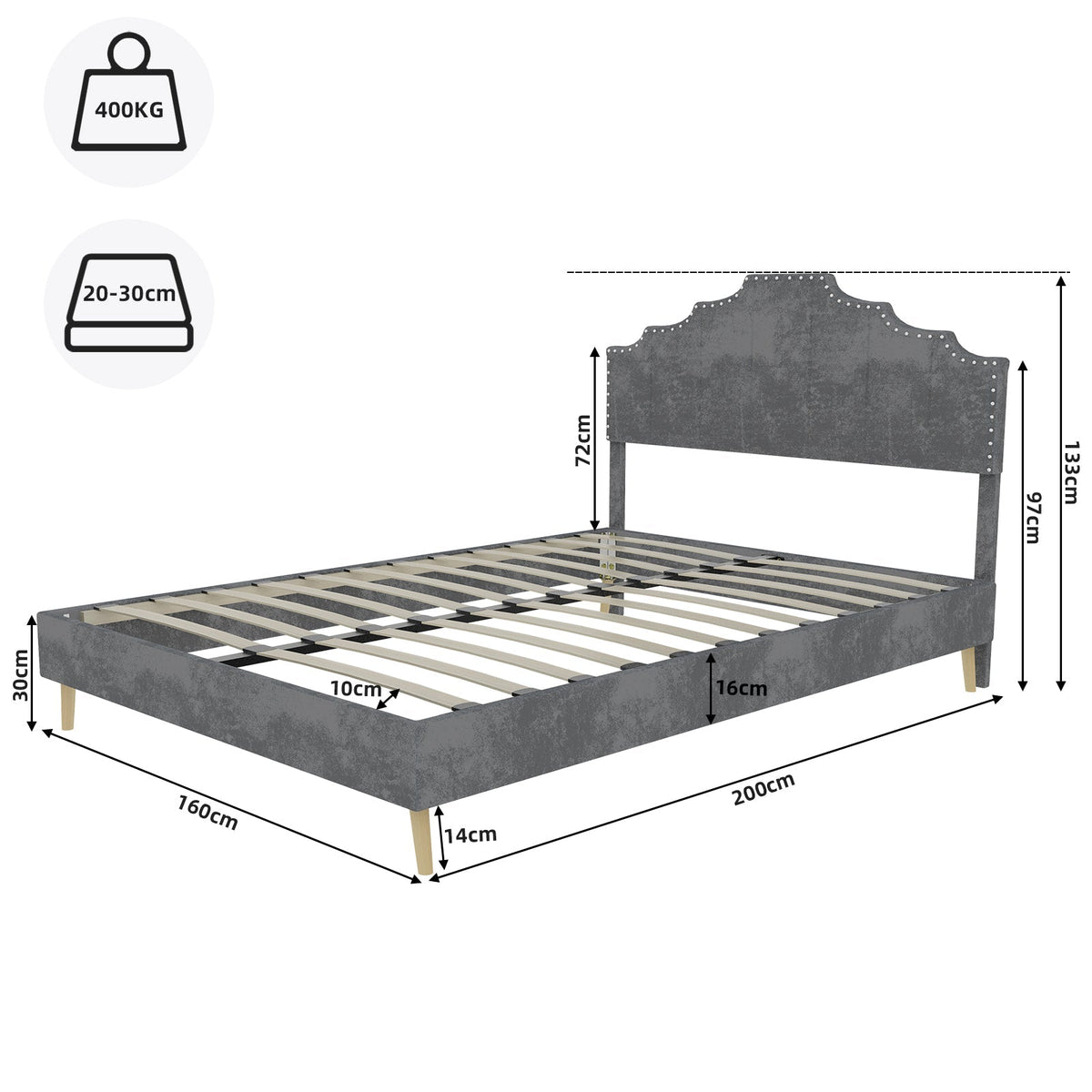 Modern Minimalist Soft Bed with Comfortable Headboard and Low Box Frame 160x200cm, Gray