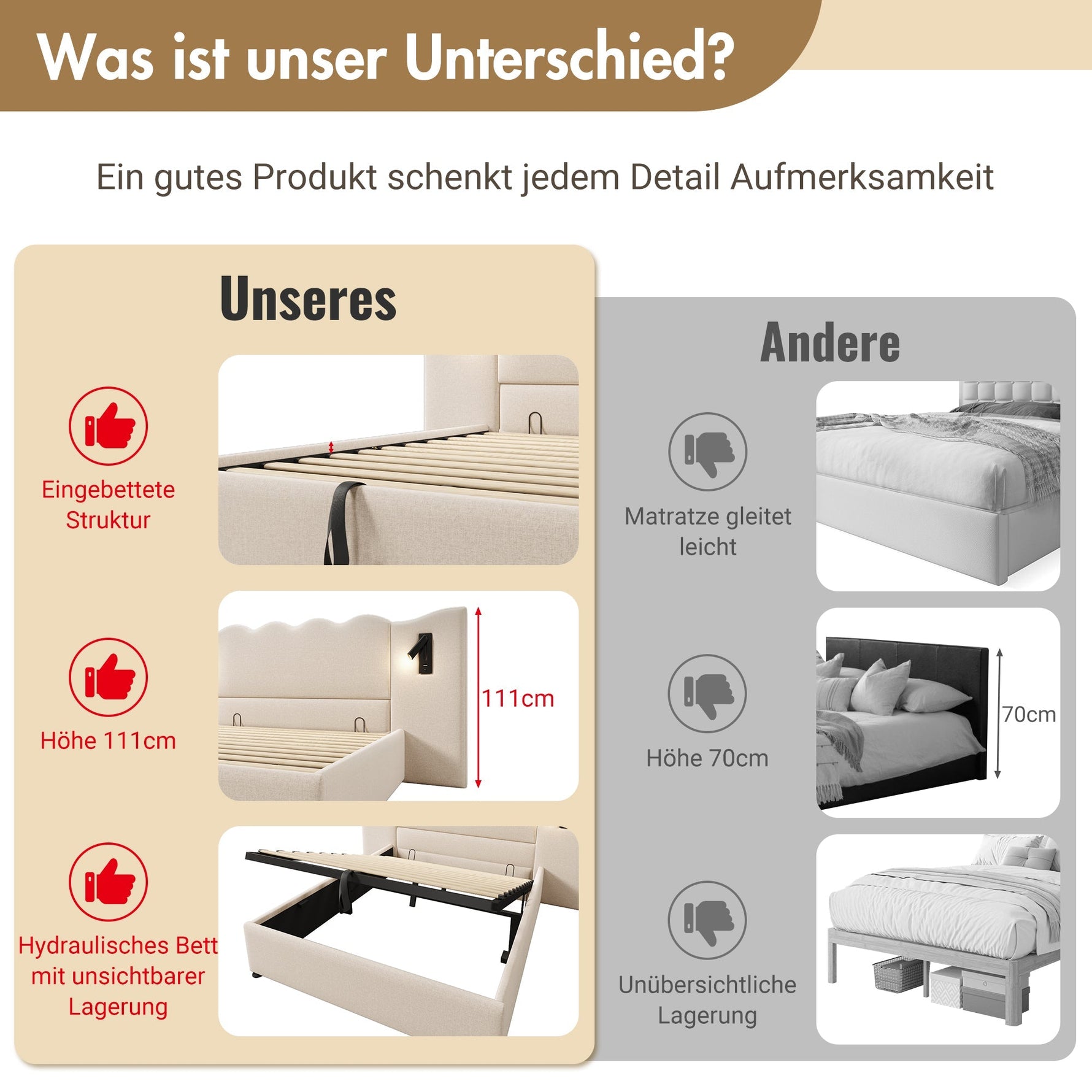 Upholstered Double Bed 160×200, Reading Lamp & USB-C, Storage, Solid Wood & Metal, Beige Linen