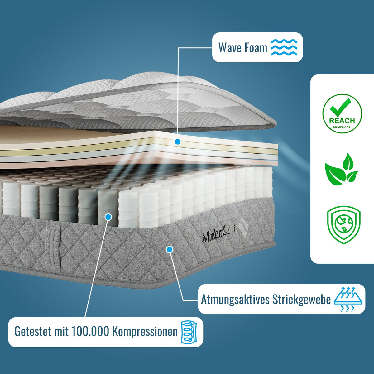 Orthopedic cold foam mattress 120x200 cm 7-zone pocket spring core H3 medium firm OEKO-TEX certified 20 cm height 4 handles vacuum packed