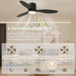 Ceiling Fan, 115 cm LED, Remote Control, 3 Blades, Bedroom