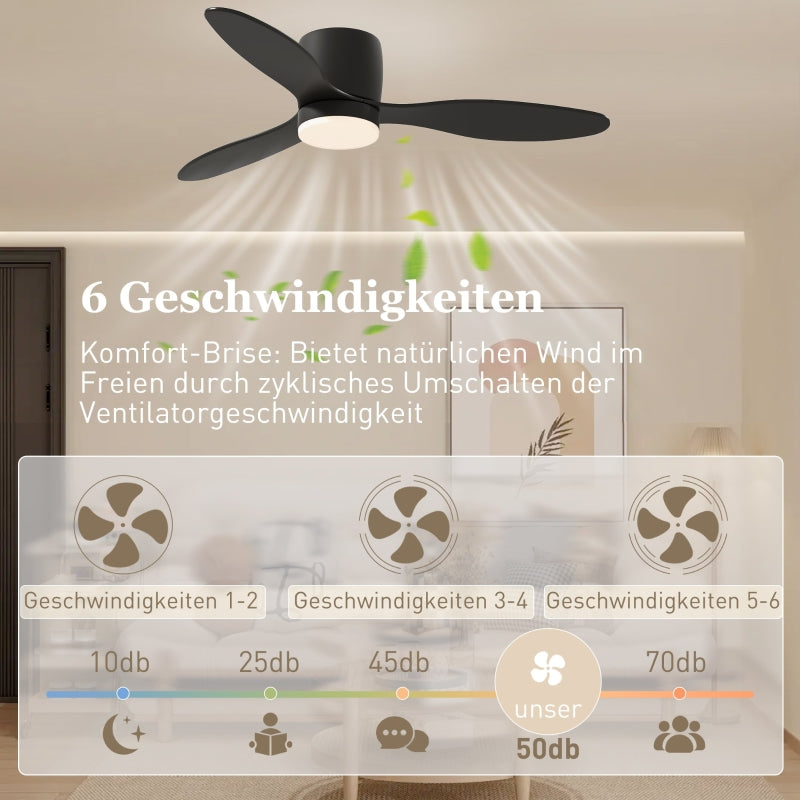 Ceiling Fan, 115 cm LED, Remote Control, 3 Blades, Bedroom