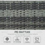 Polyrattan Sun Lounger 2-Person Relax Lounger 5-Position Backrest, Metal & PE Rattan