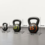 Kettlebell Set 3pc 2.2/4.5/6.8kg Weights Plastic Casing Black