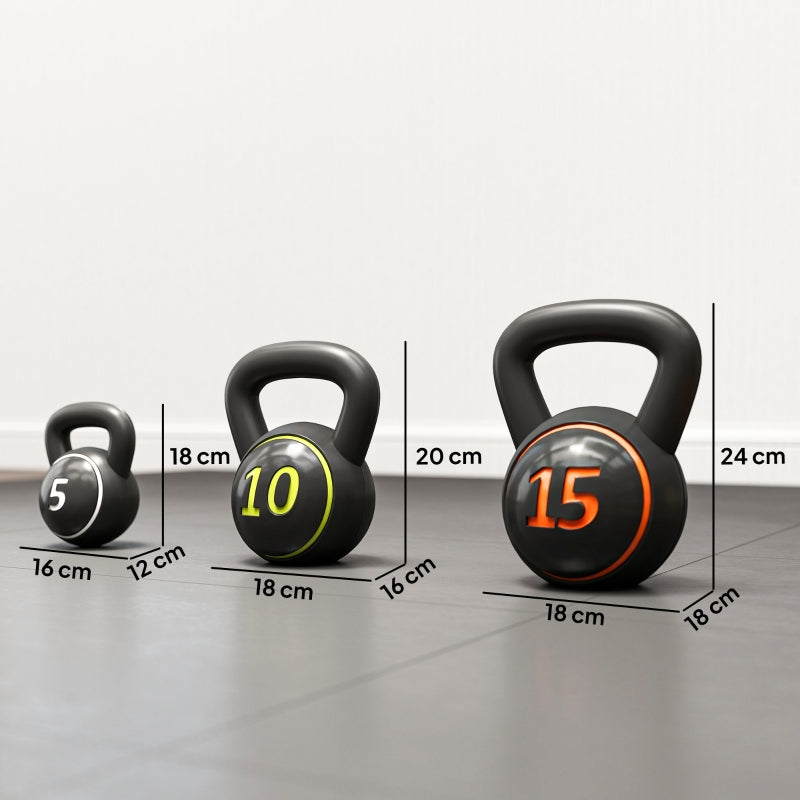 Kettlebell Set 3pc 2.2/4.5/6.8kg Weights Plastic Casing Black