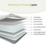 Spring Mattress 90x190cm H3 10cm - Lumbar Support - Rolled