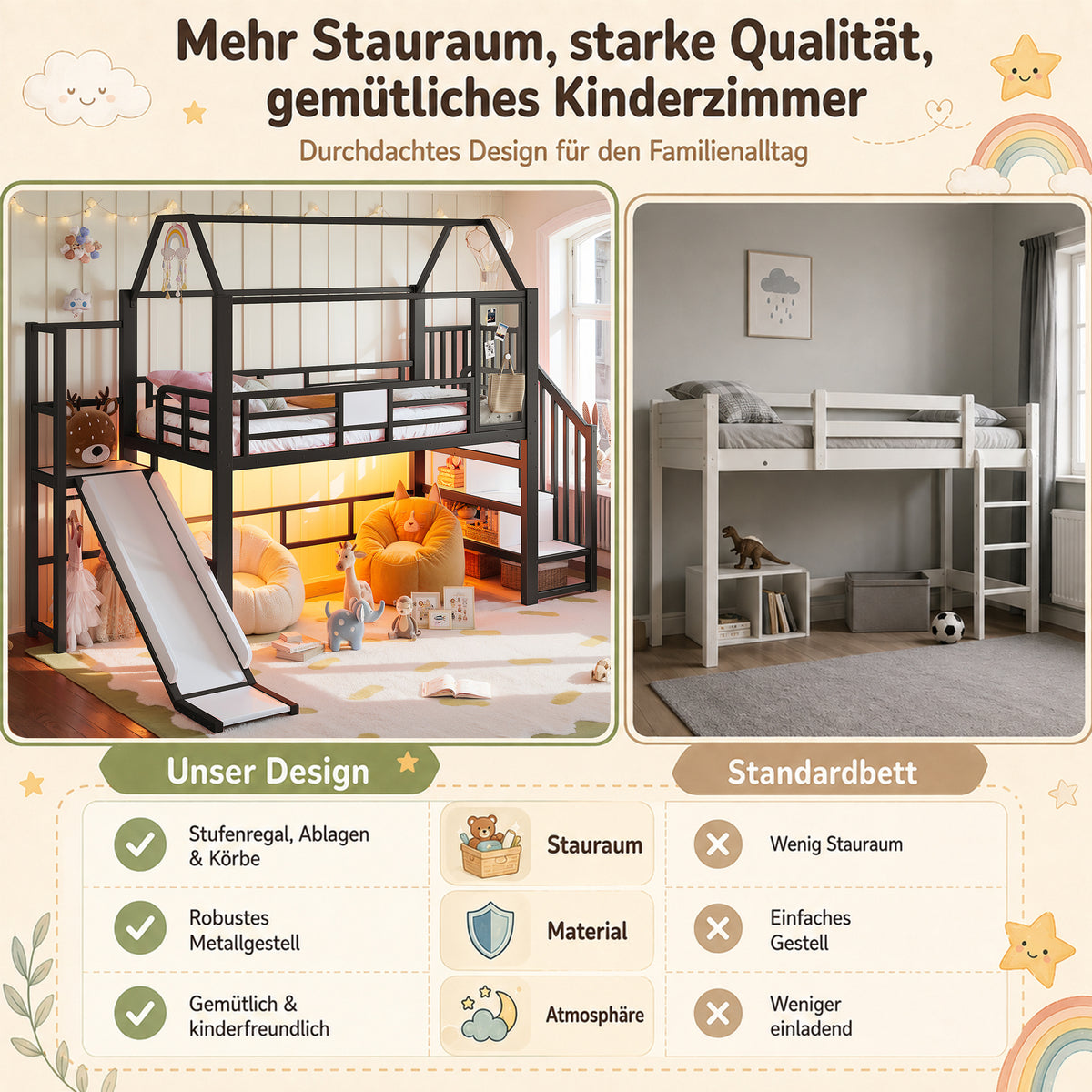 House Loft Bed for Kids with Slide, Storage & LED, Black Metal