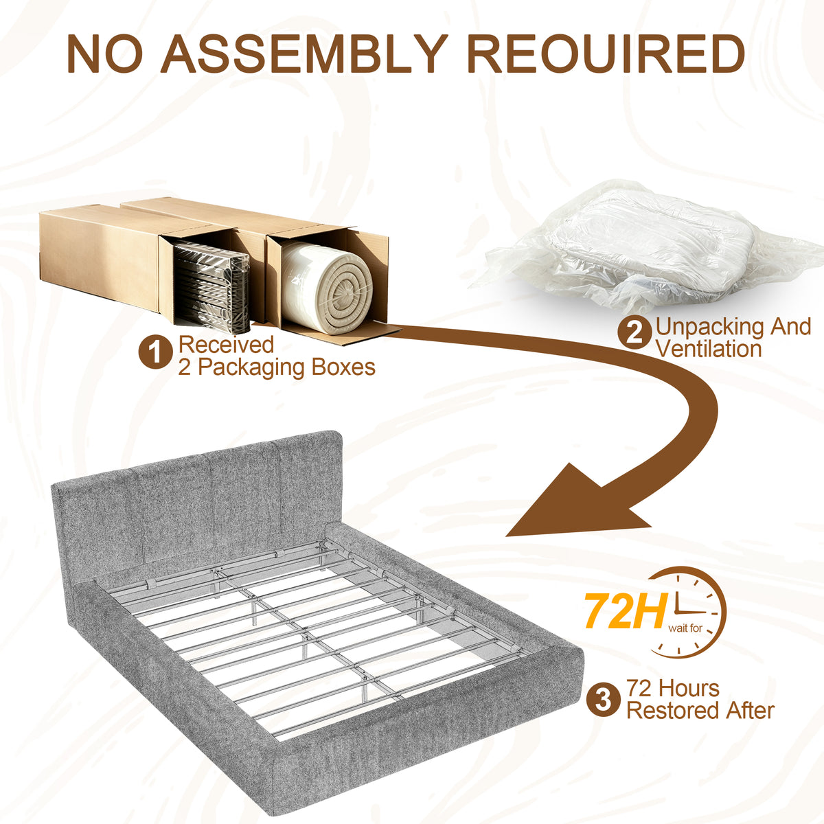 Upholstered Double Bed 180x200cm with Pneumatic Storage, Grey Linen