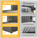 Upholstered Double Bed with Hydraulic Storage and Slatted Base, 180x200cm, Grey Linen