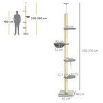 Cat Tree, Ceiling Height Adjustable with Scratching Posts, Grey Cream White