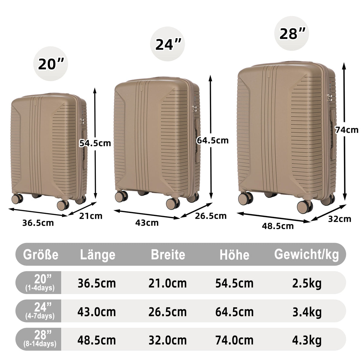 3-Piece Luggage Set 20"/24"/28" PP Spinner with Combination Lock - Champagne